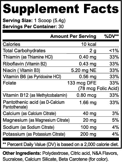 Recovr Hydration Powder